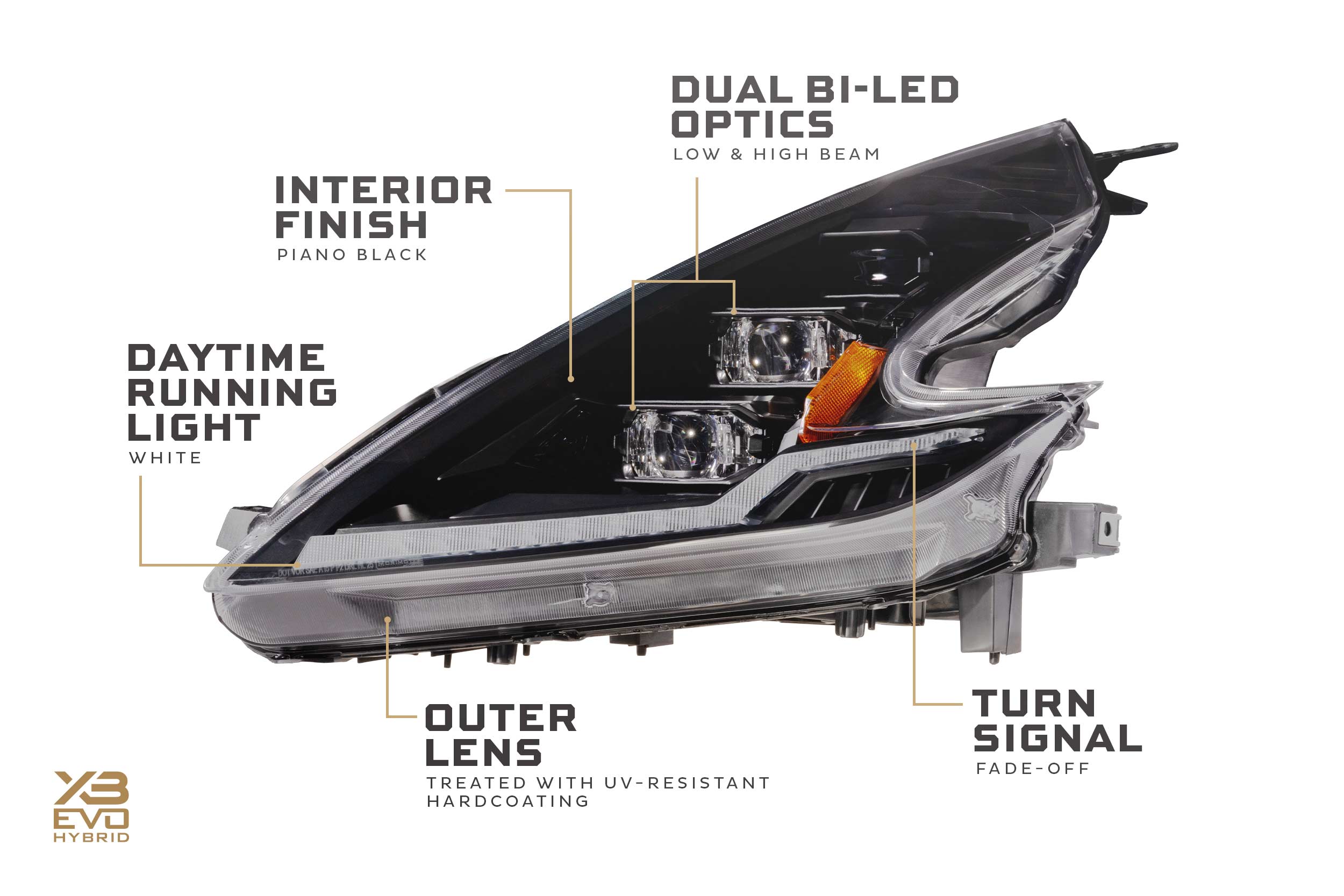 Morimoto XB Evo Hybrid LED Headlights 09-21 Nissan 370Z | LF2-474Y